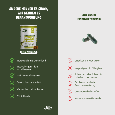 Thumbnail 2: THE WOOFY Präbiotischer Snack für die Verdauung des Hundes