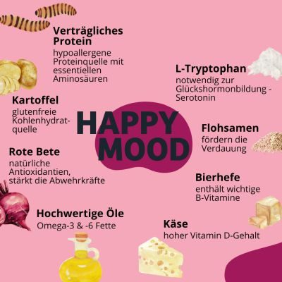 Thumbnail 7: BugBell Nassfutter mit Insekten für Hormonbalance
