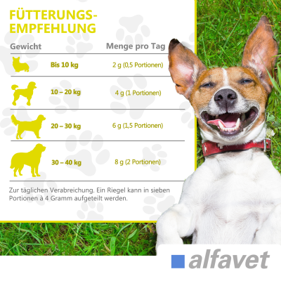 Thumbnail 3: alfavet CaniGum Artrin Riegel 6 x 28 g