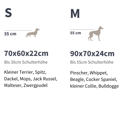 Thumbnail 7: ANUBIS orthopädisches Hundebett Kitana Grafit-Schwarz S