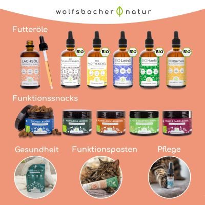 Thumbnail 7: Wolfsbacher Natur Natürliches Lachsöl für Hunde & Katzen 250ml