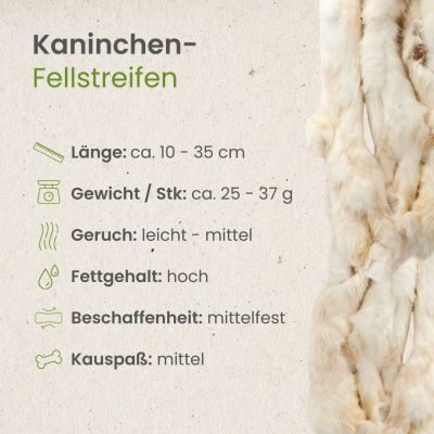 Thumbnail 3: kauartikel.com Kaninchen-Fellstreifen - Hunde-Kauartikel - Hunde-Snack - Hypoallergen-Kausnack - Hasen-Leckerli